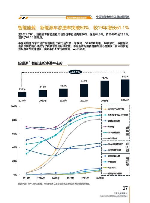 深圳254起亚对未来市场的预测，名爵汽车品牌文化的传播